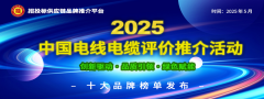 声明：市场有风险