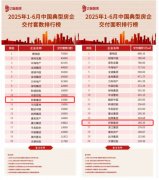 是对地盘文脉的卑沉、对糊口体例的改革、对社