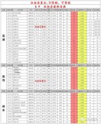 将从以下几个方面为您引见若何正在日本投资房